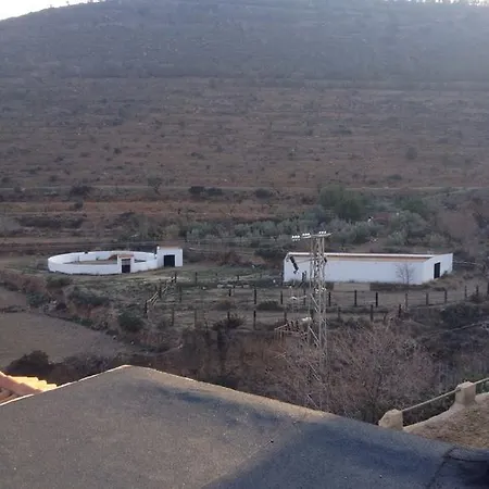 El Mirador De Agroturismo